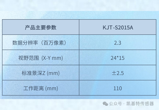 案例分析 | 新能源-電池片串焊定位引導