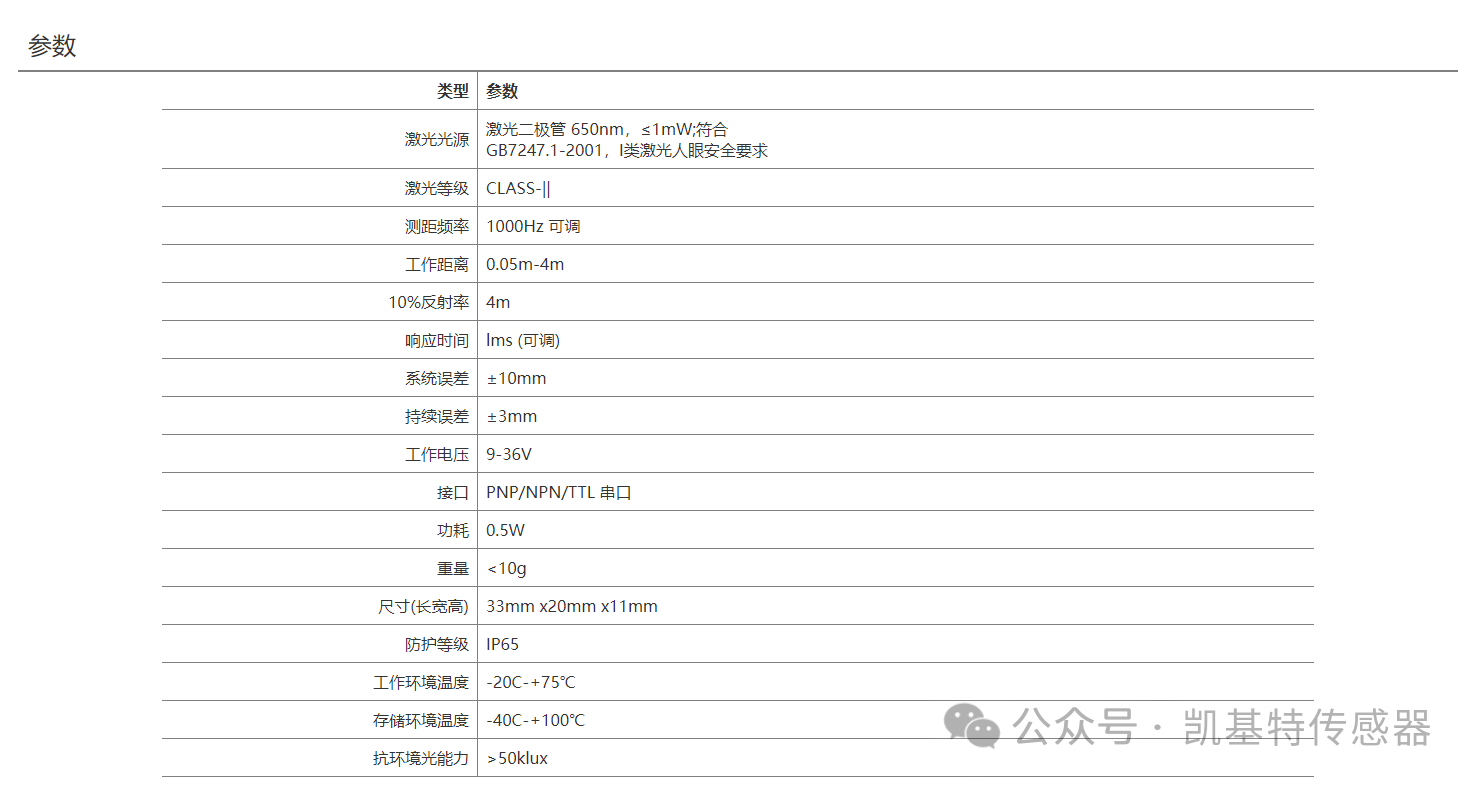 爆款推薦 | TOF激光光電傳感器：一款傳感器，輕松適配多種應(yīng)用場景